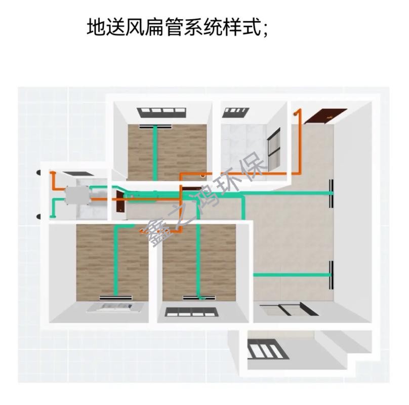空调新风系统的作用与功能